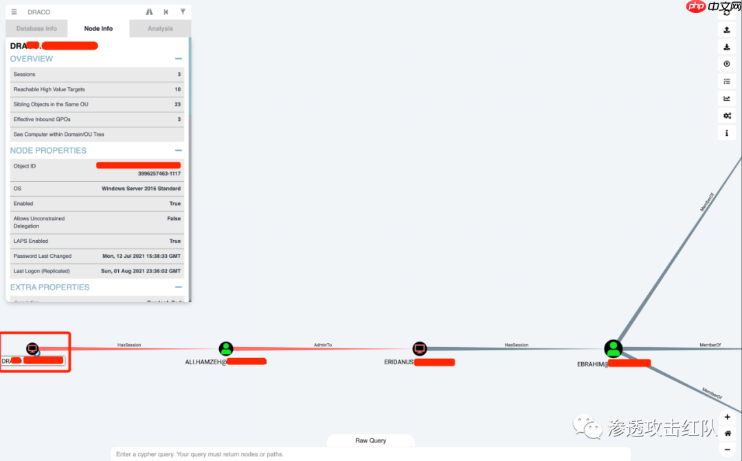 一次完美的内网域渗透，如何找到最有效的攻击路线，进行精准域内打击