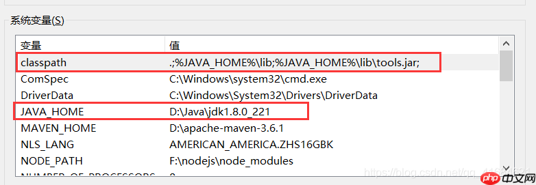 Java之入门程序及注释