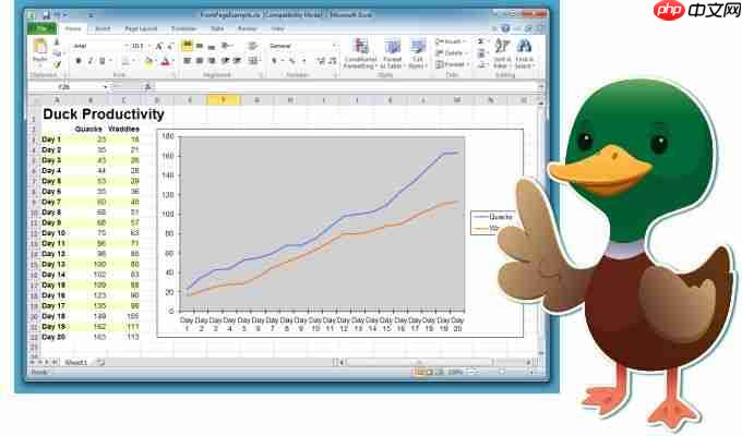Qt处理Excel的一些库