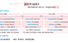 决胜抖音心智战场,巨量引擎全景攻略助力双.11