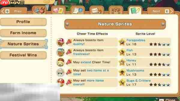 牧场物语风之繁华集市自然精灵系统指南 自然精灵功能及位置