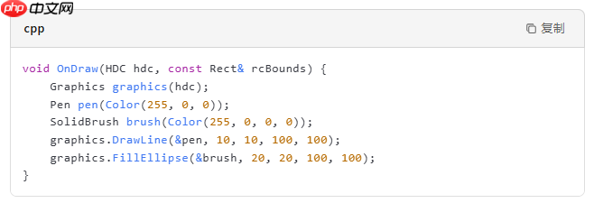 vc++6.0如何画图?vc++6.0画图的方法
