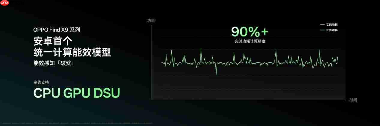 OPPO Find X9系列发布会定档10月16日！天玑 9500 重构性能上限