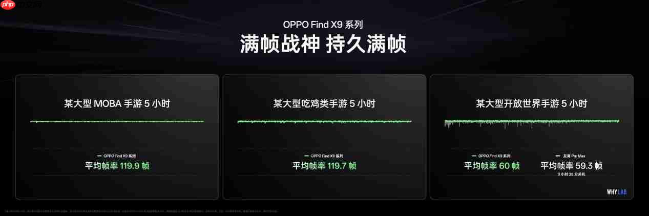 OPPO Find X9系列发布会定档10月16日！天玑 9500 重构性能上限
