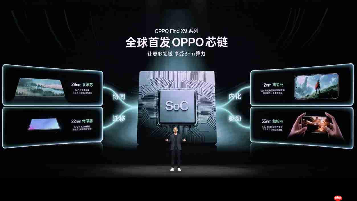 OPPO Find X9系列发布会定档10月16日！天玑 9500 重构性能上限