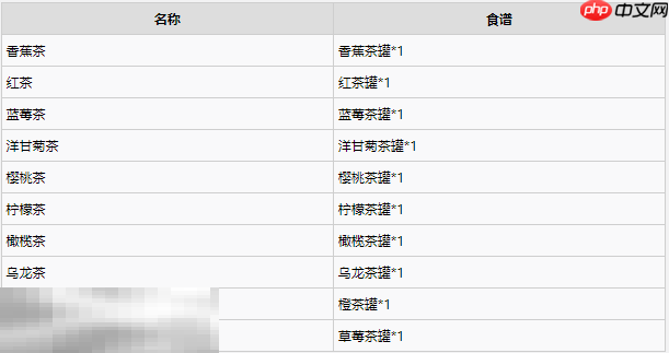 牧场物语风之繁华集市茶罐与茶配方一览 茶罐怎么制作