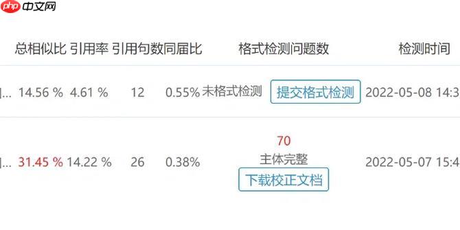 格子达论文检测要多久_格子达官方查重时间说明