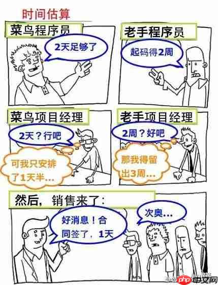 程序员的样子：程序员对产品经理的报复