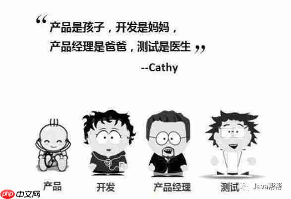 程序员的样子：程序员对产品经理的报复