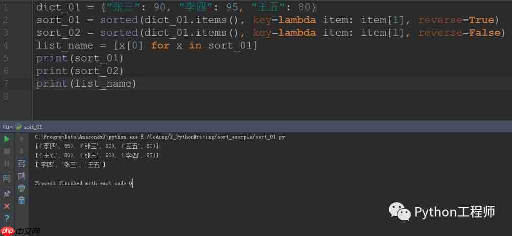 Python-排序-01-字典排序