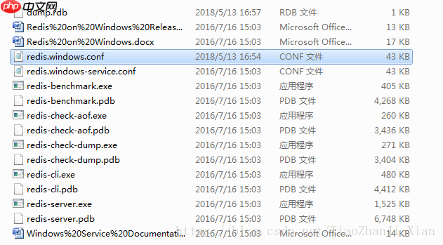 windows redis 安装