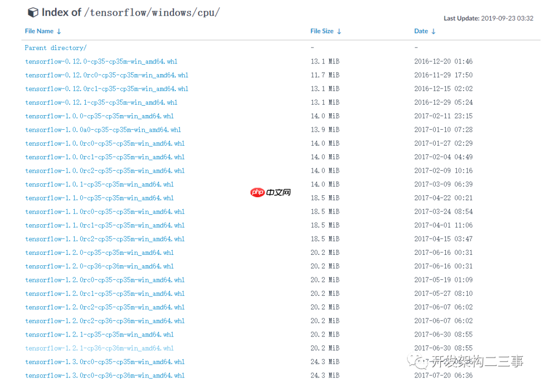 windows安装tensorflow