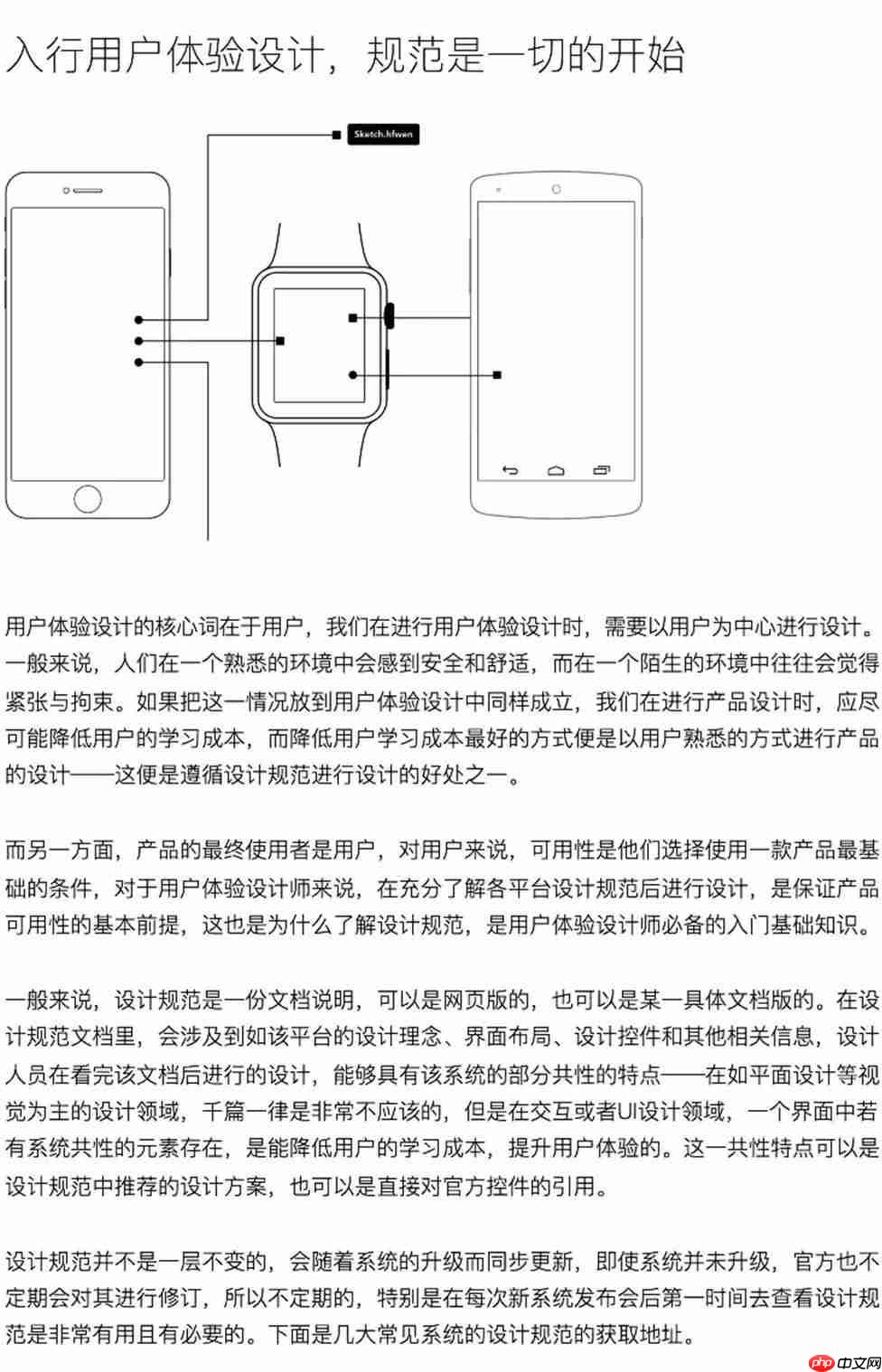 如何入行用户体验设计