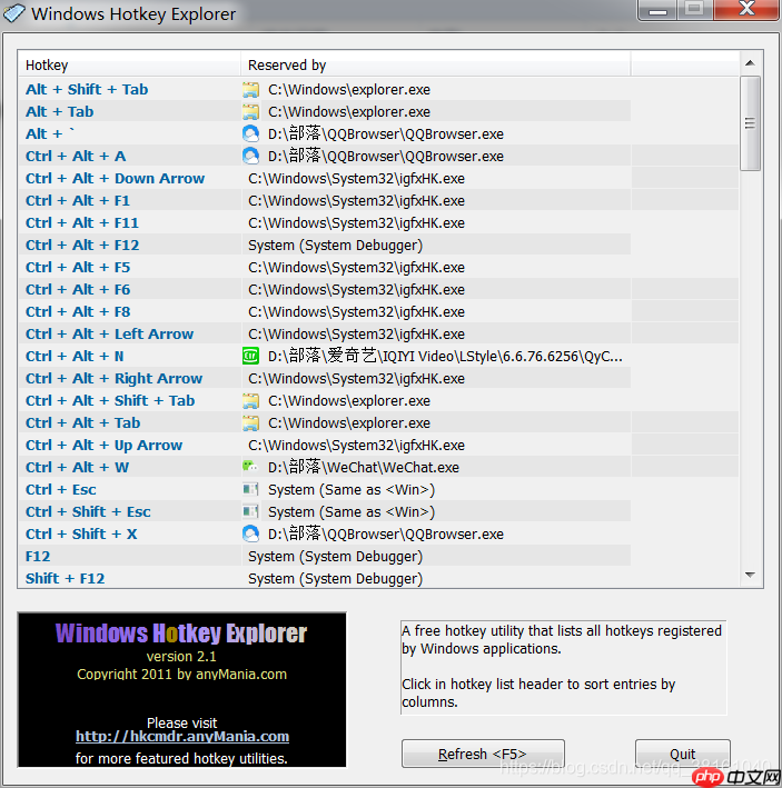 Windows 技术篇-最新win10系统下查看热键被哪个程序占用，windows10系统查看占用快捷键的所有程序