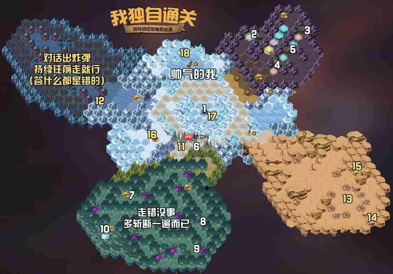 剑与远征我独自通关攻略-剑与远征我独自通关奇境怎么过