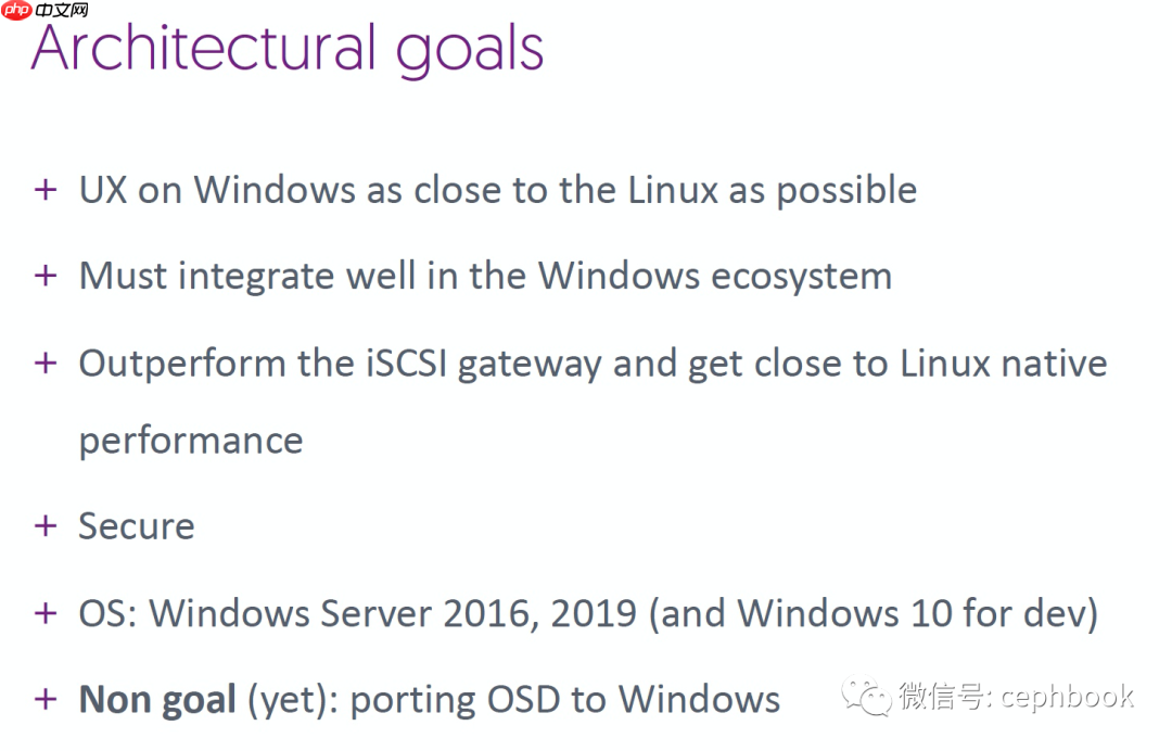 Ceph 在 Windows平台下的支持