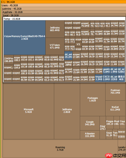 干货!分享一款windows下的磁盘分析神器。