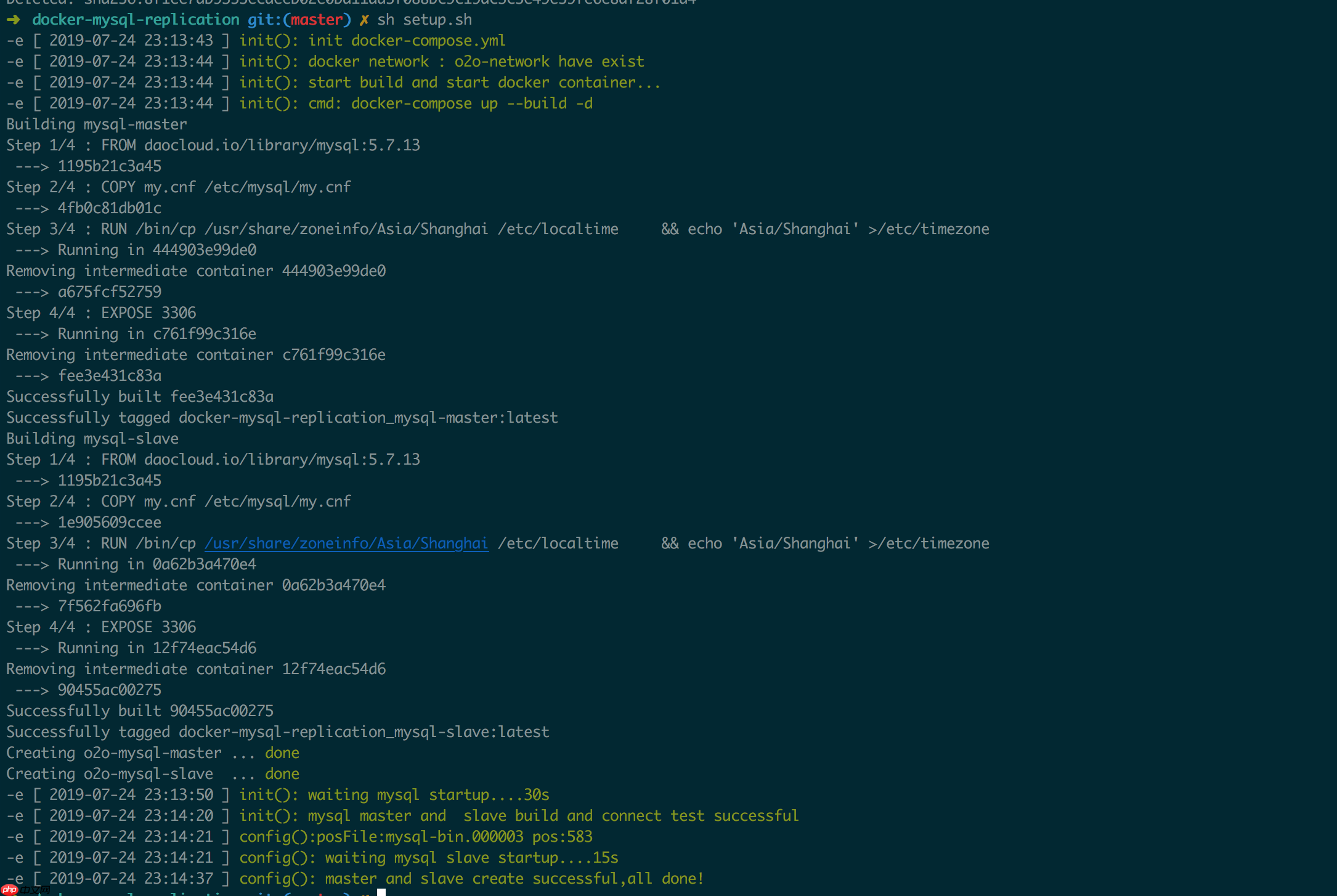 通过脚本在Docker环境中一键安装mysql主从环境