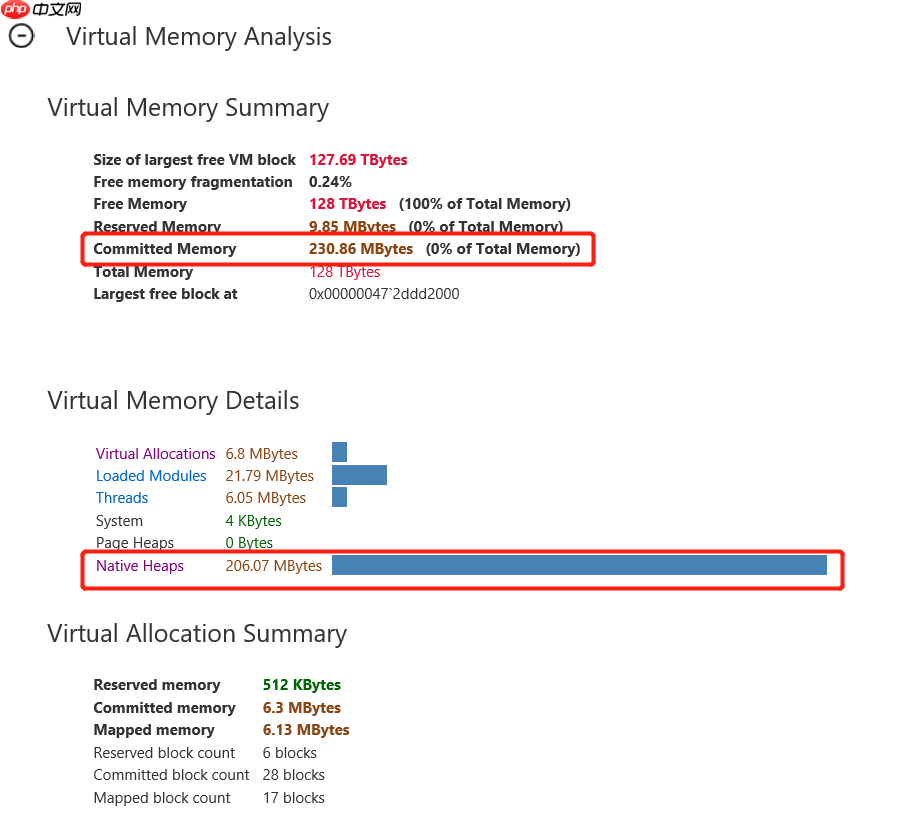 Windows内存泄露分析之DebugDialog