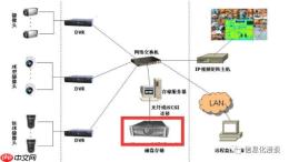 用samba将云主机做视频存储使用