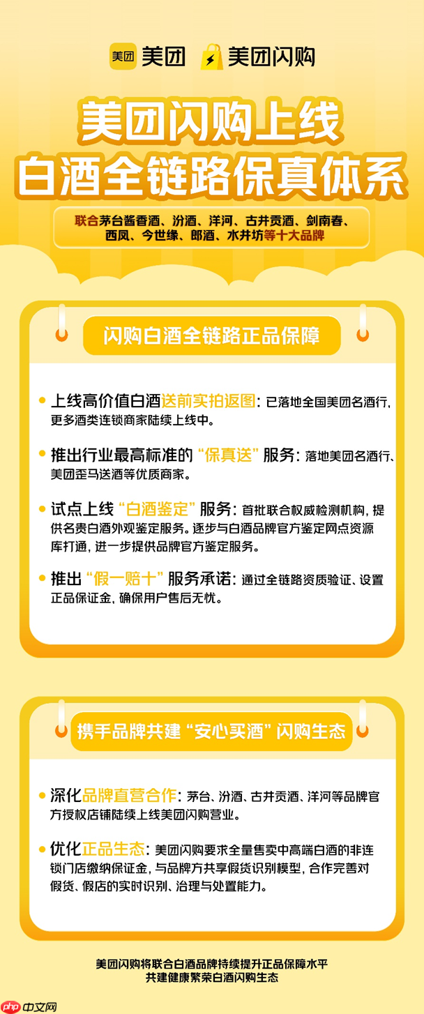 即时零售行业首个！美团闪购携十大品牌上线白酒全链路保真体系