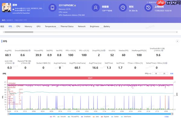 2025骁龙旗舰心片深度体验:自研架构全面进化,重塑移动性能天花板