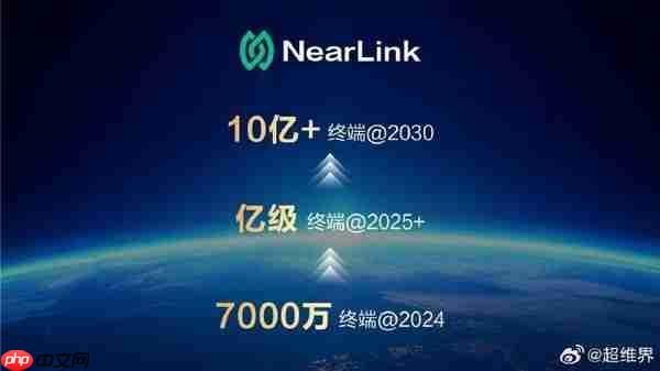 鸿蒙系统装机量突破1850万台!年底有望达3000万