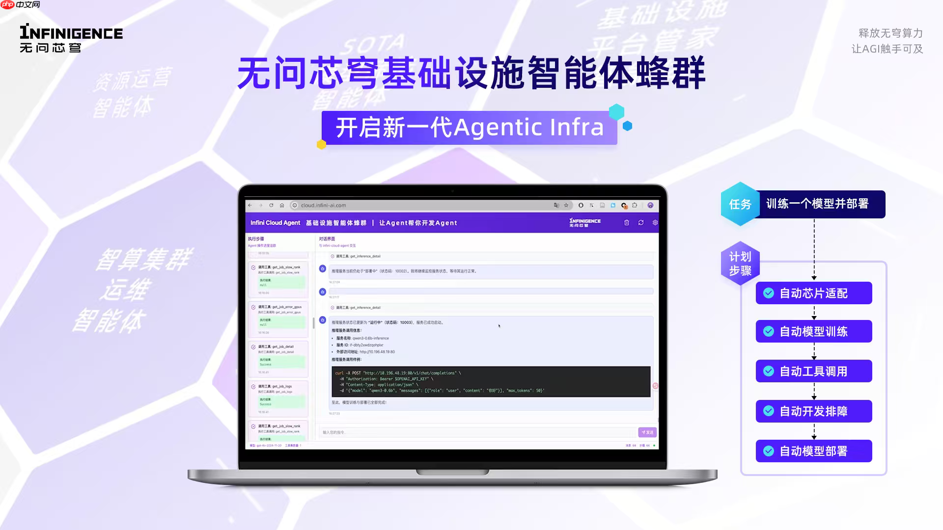 基礎設施進入 Agent 時代：無問芯穹的“蜂群式”嘗試