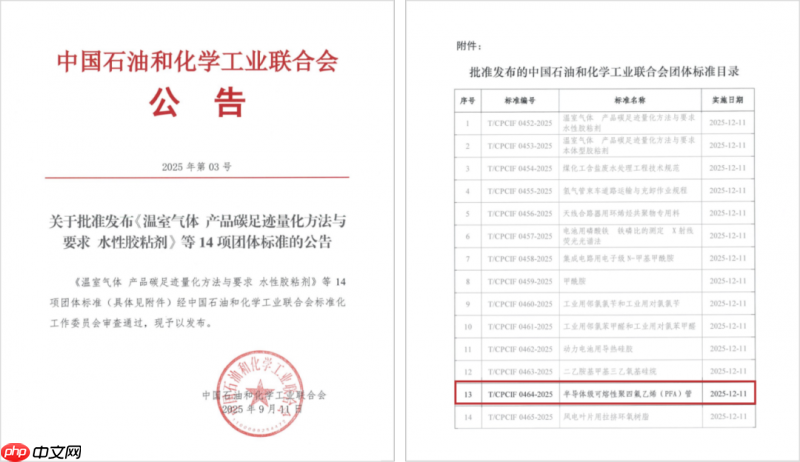《半导体级可熔性聚四氟乙烯（PFA）管》团体标准正式发布