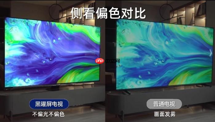 不止于当下：一台百吋电视的画质应如何面向未来？