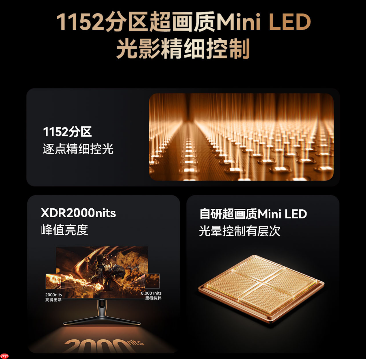 海信G7Ultra显示器参数公布:1152分区+2000nits亮度,黑曜屏加持领跑3K档