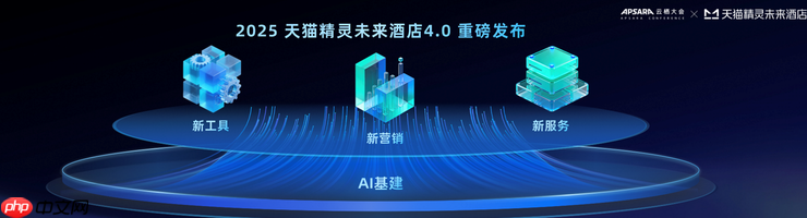 天猫精灵未来酒店4.0发布,AI Agent联盟开启酒店智能新纪元