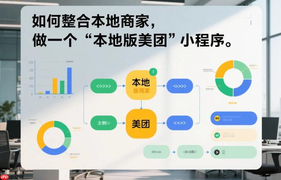 如何整合本地商家,打造“本地版美团”小程序?
