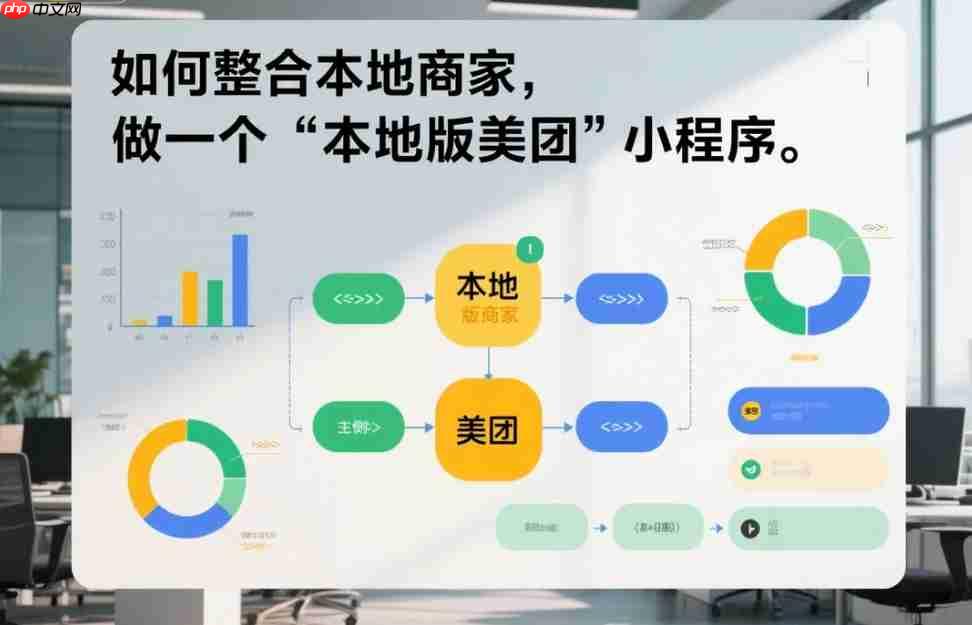 如何整合本地商家,打造“本地版美团”小程序?