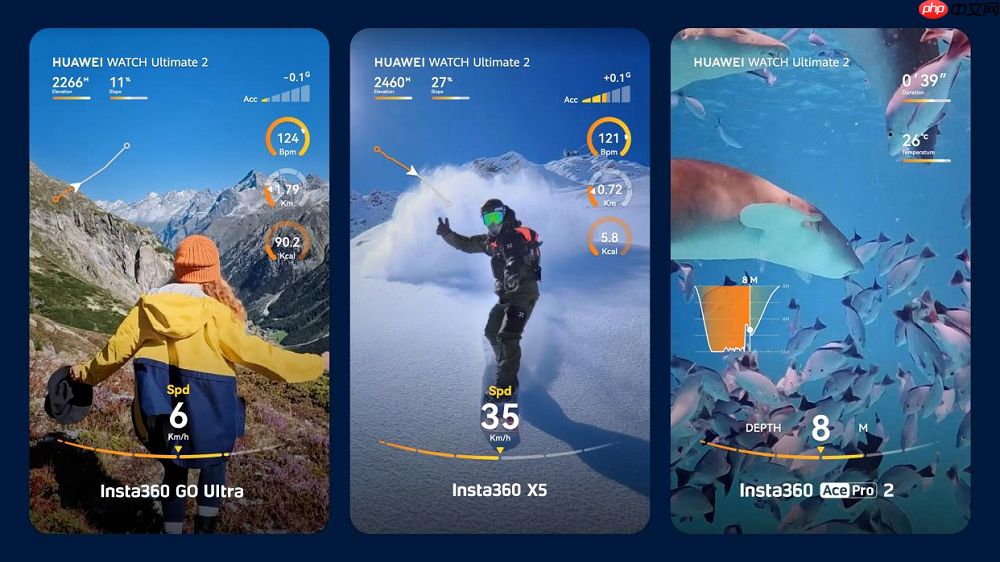 华为穿戴与影石Insta360达成鸿蒙生态合作,手表端App实现运动影像智能操控