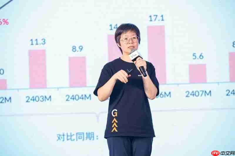 洗碗机普及迎来攻坚战,行业探寻市场爆发“黄金拐点”