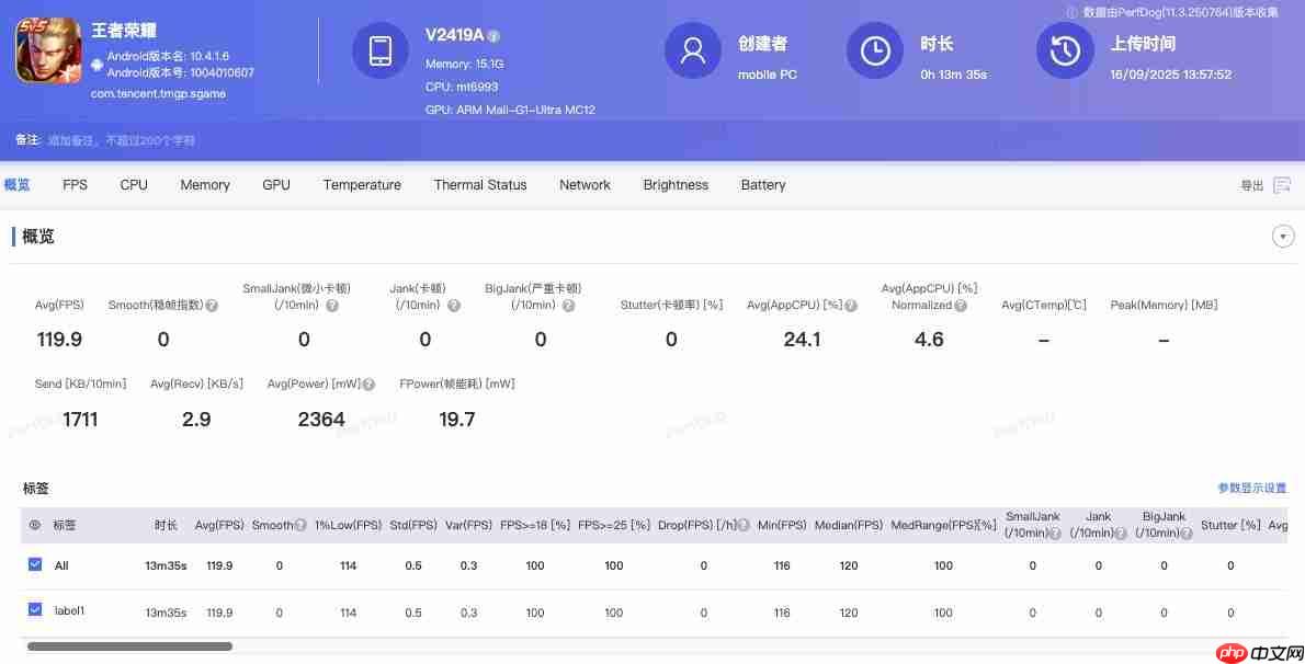 天璣9500 GPU表現(xiàn)亮眼！光追翻倍，主機(jī)級(jí)畫質(zhì)落地