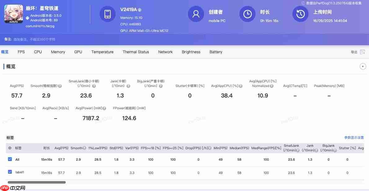 天璣9500 GPU表現(xiàn)亮眼！光追翻倍，主機(jī)級(jí)畫質(zhì)落地