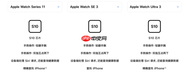 专访苹果高管:如何让更多人戴上第一块Apple Watch?