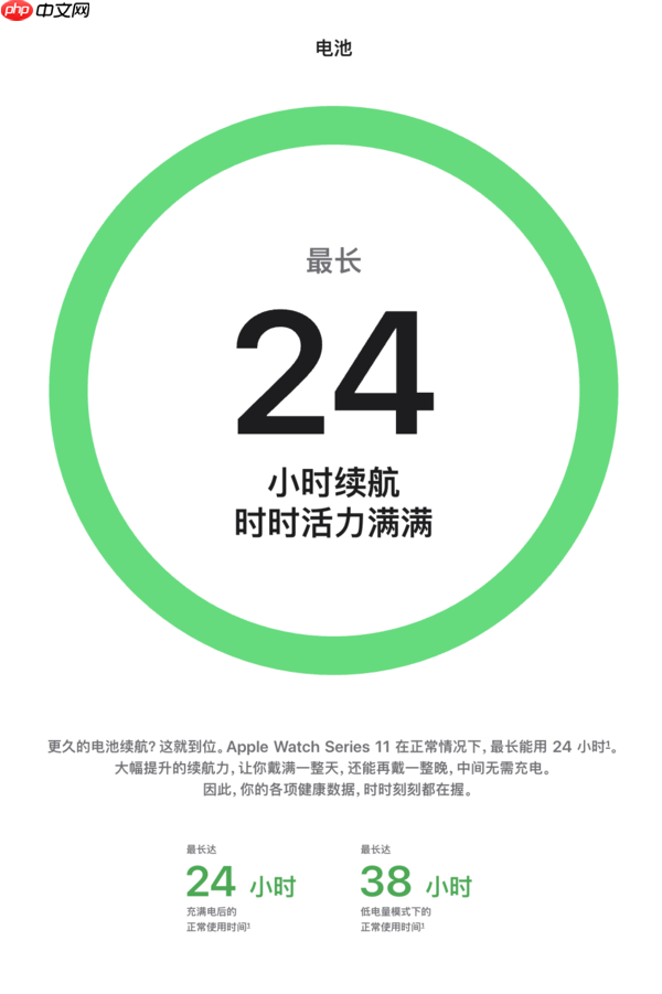 专访苹果高管:如何让更多人戴上第一块Apple Watch?