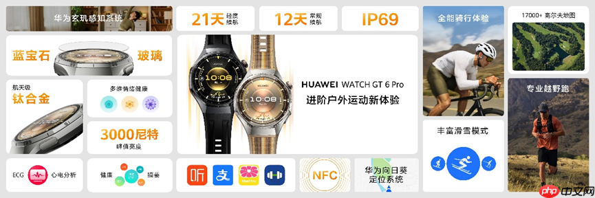 华为穿戴音频新品线上发布会召开，HUAWEI WATCH GT 6、FreeClip 2等新品亮相
