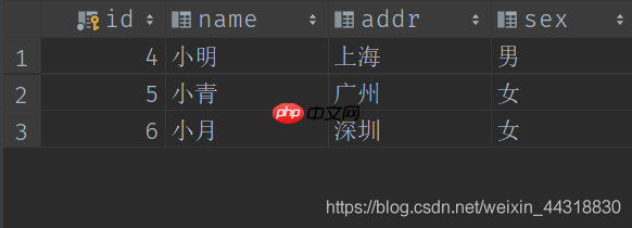 快速入门Flink (7) —— 小白都喜欢看的Flink流处理之DataSources和DataSinks