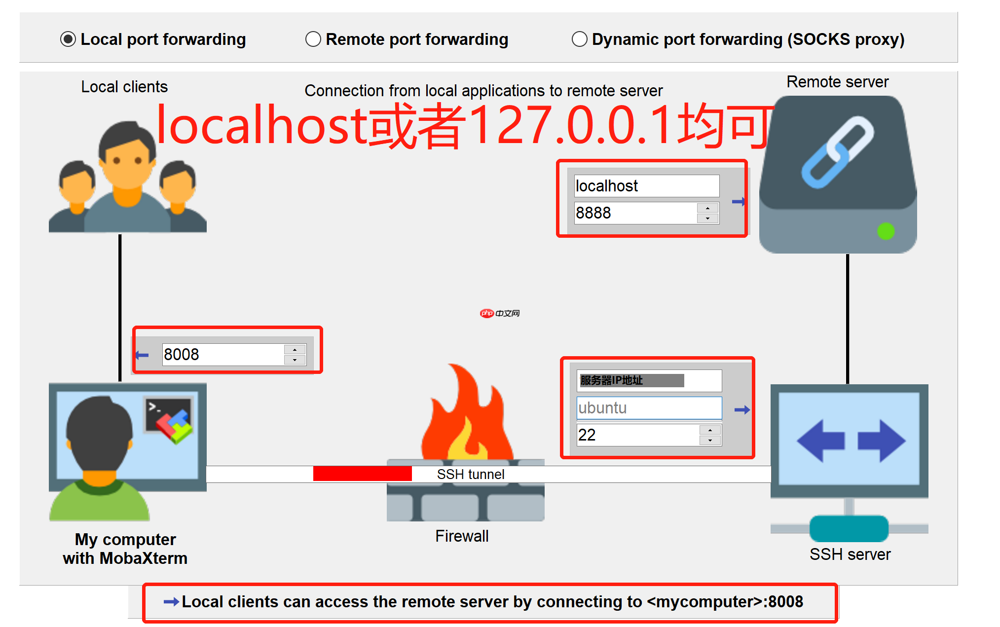 云服务器深度学习环境搭建
