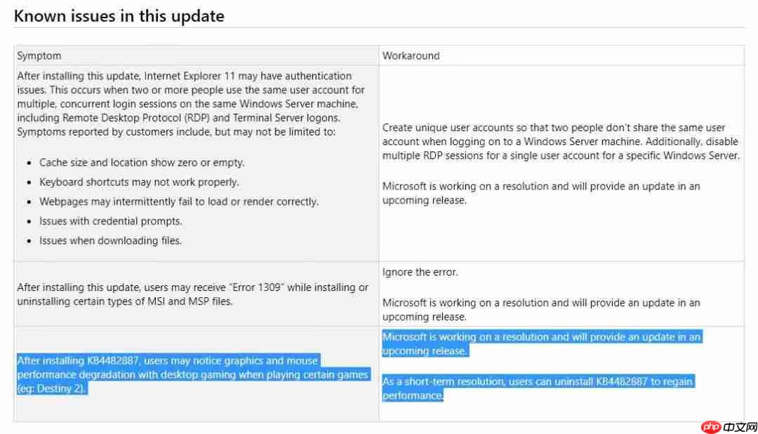 微软确认Windows 10累积更新KB4482887中的新问题