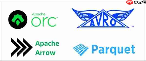 [hadoop3.x系列]Hadoop常用文件存储格式及BigData File Viewer工具的使用(三)