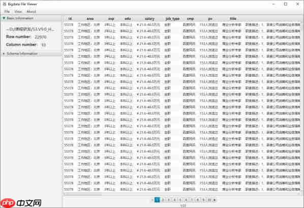 [hadoop3.x系列]Hadoop常用文件存储格式及BigData File Viewer工具的使用(三)