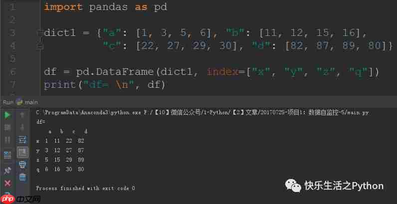 【项目实战】自监控-06-DataFrame行列操作(上篇)