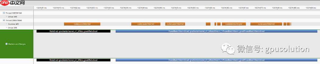 为了加速在GPU上进行深度学习训练，NVIDIA原来还做了这么多事情，你都知道么?