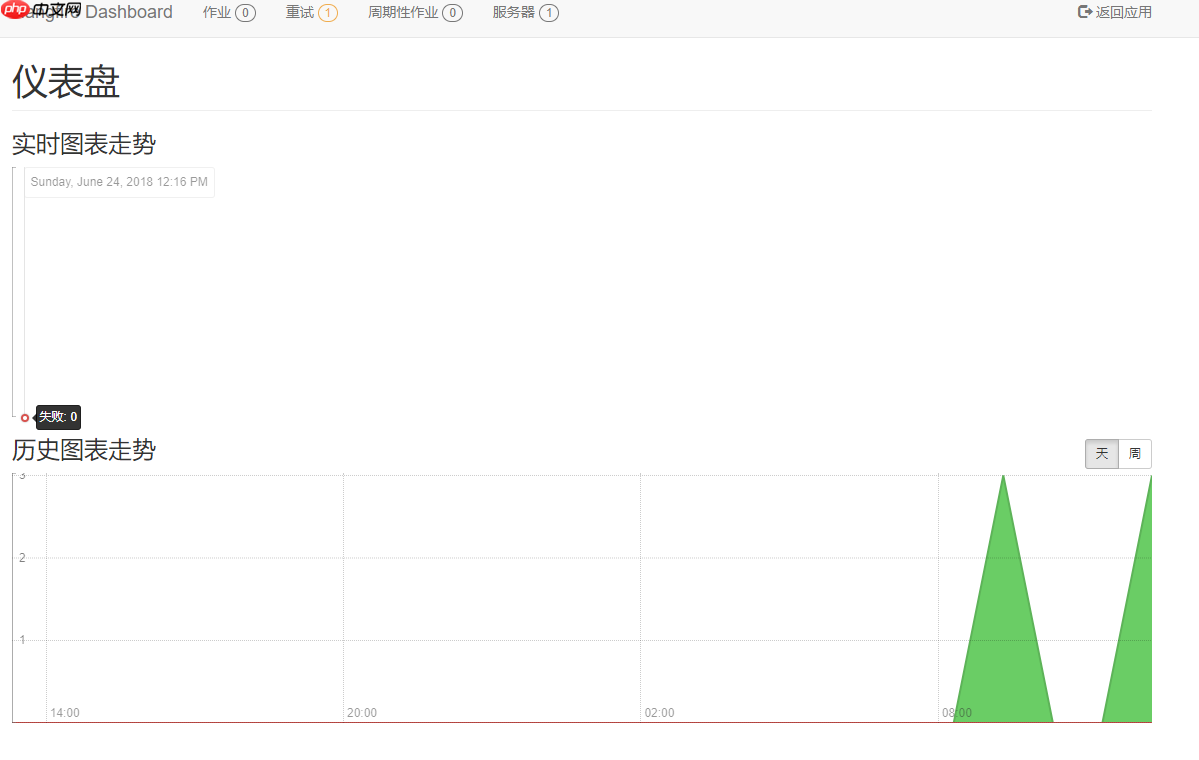 在Asp.Net Core中使用DI的方式使用Hangfire构建后台执行脚本