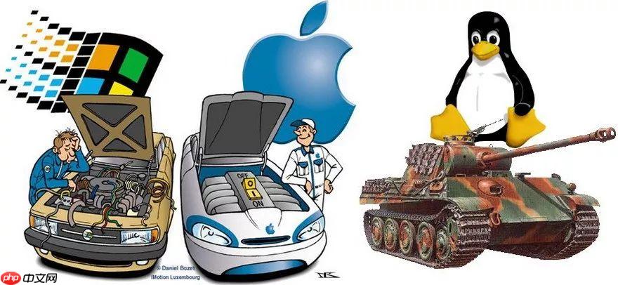 Windows,Mac 与 Linux 哪个更适合开发者?